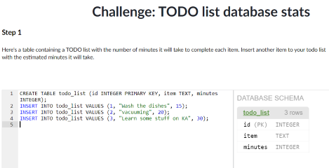 Khan Academy Databases Activity